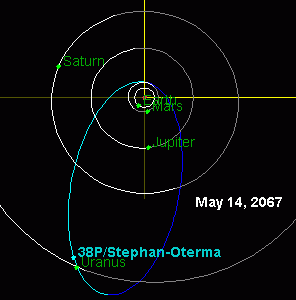 File:Comet38P2067.png