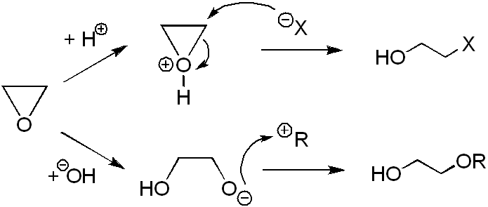 File:Ethylene oxide reactions.png