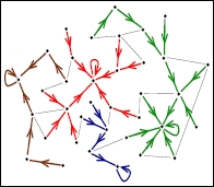 File:Gradient network (sample diagram).jpg