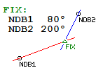 File:NDB Article Airspace Fix Diagram.png
