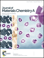 J Mater Chem A cover.gif