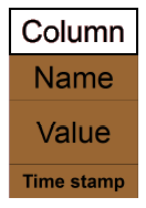 Column (data store).png