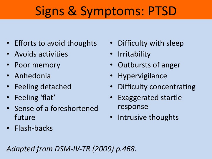 File:Signs and Symptoms of Anxiety, Wikiversity Motivation and emotion, Slide 3.jpg
