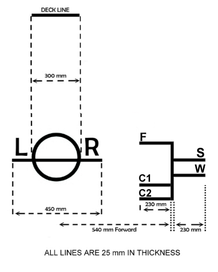 File:Subdivision Load line1.jpg