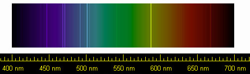 File:Helium spectrum.jpg