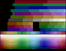 Atari2600 PAL palette color test chart.png