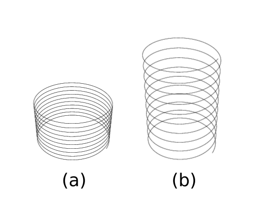 File:Frenet-Serret helices.png