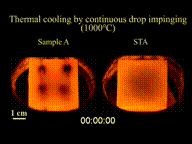 Cooling performances of traditional structured surface and STA at T = 1000°C.gif