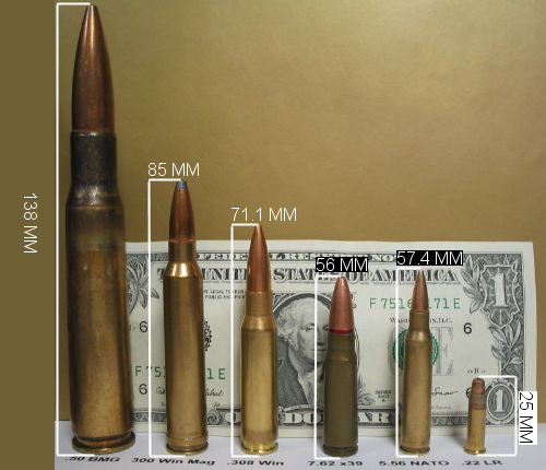File:Rifle cartridge comparison w scale.png