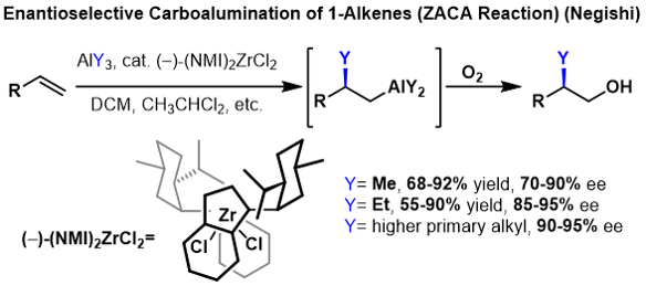 File:Enantioselective ZACA reaction.png