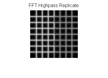 File:Highpass FFT Replicate.png
