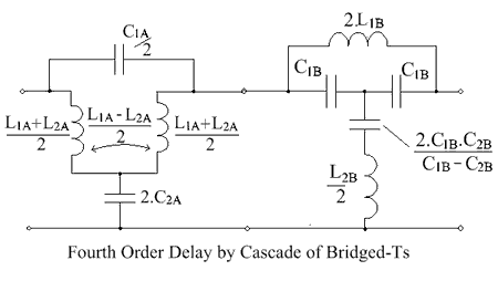 Fourth order cascade of Bridged-Ts.png