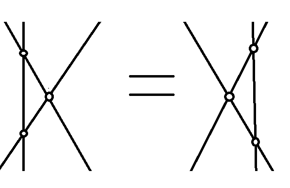 File:Illustration of Yang Baxter Equation.png