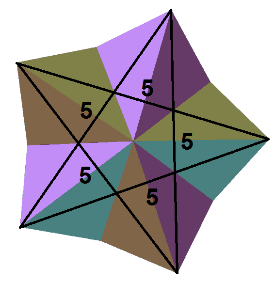 File:Great dodecahedron vertfig.png