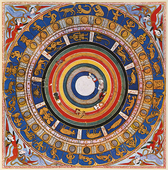 File:Celestial map, signs of the Zodiac and lunar mansions..JPG