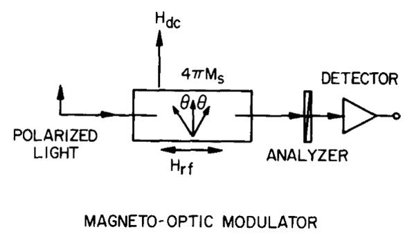 Optical mod2.jpg