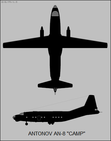 File:Antonov An-8 Camp two-view silhouette.png