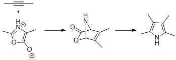 Synthesis of pyrroles via Diels–Alder cyclization