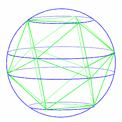 File:Вписанный правильный икосаэдр и четыре плоскости.gif