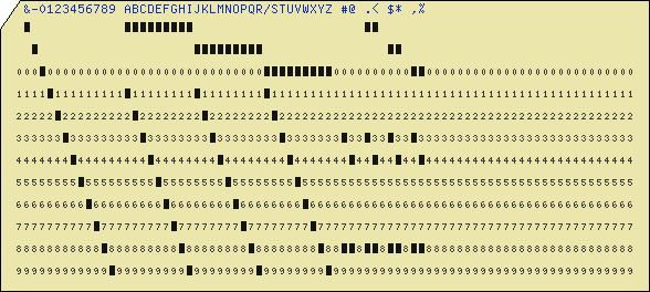 File:IBM 026 card code.png