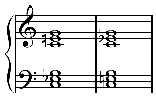 File:Added or mixed third chord.png