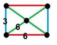 Cantic order-6 cubic honeycomb verf.png
