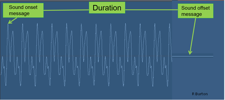 File:Duration perception.png