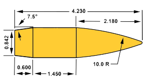 File:G7 Shape Standard Projectile Measurements in Calibers.png