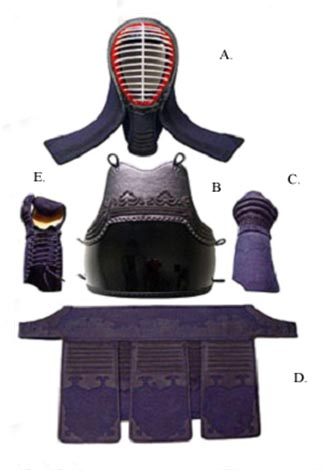 Korean Geomdo armor