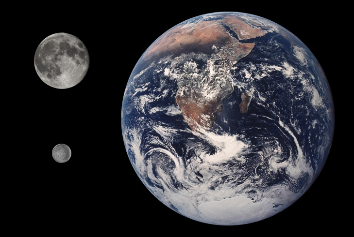 File:Ariel Earth Moon Comparison.png