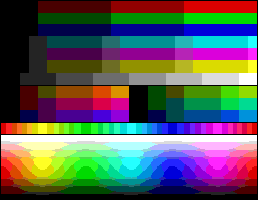 Colour chart of SAM Coupé hardware palette.png