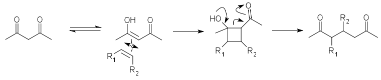 The DeMayo reaction