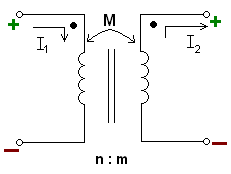File:Mutually inducting inductors.PNG