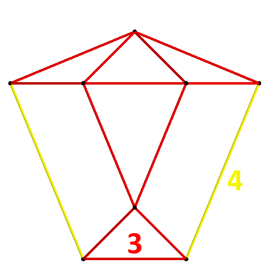 File:Snub square antiprismatic honeycomb vertex figure.png