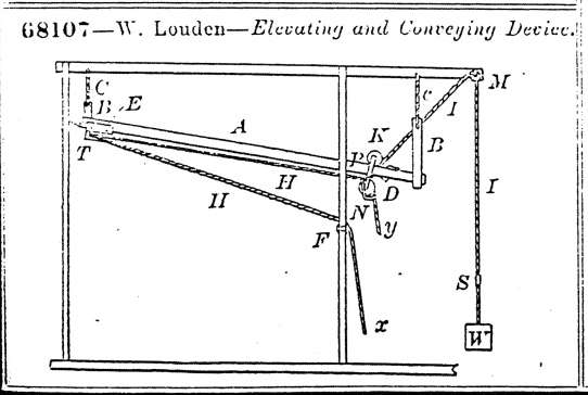 File:William Louden patent (1867) for "Elevating and Conveying Device".jpg