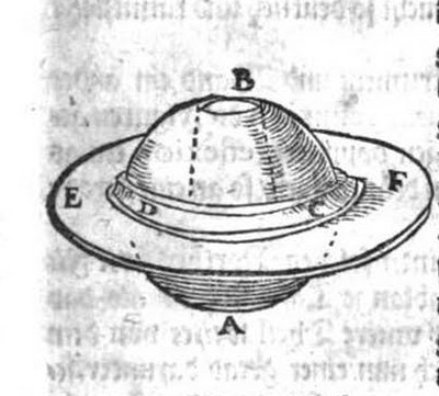 File:1636 Daniel Schwenter - Deliciae Physico-Mathematicae (scioptic ball).jpg