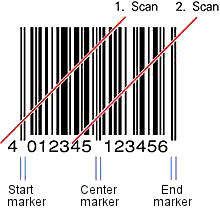 How to scan part of an EAN-13 barcode.png