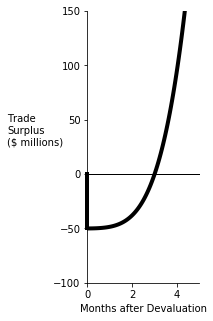 File:J-curve-may2-2020.png