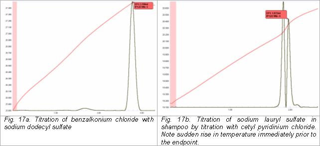 Aaaathermo cat anion surf.jpg