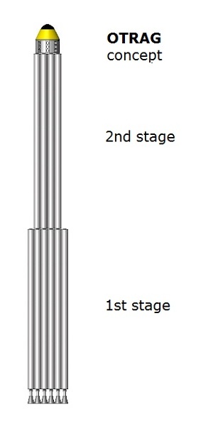 File:OTRAG rocket concept shape-02.jpg