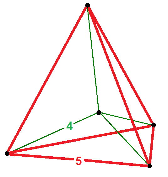 File:120-cell prism verf.png
