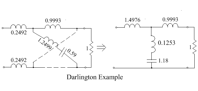 Example of the Darlington Method.png