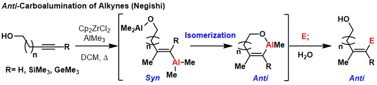 File:Anti-carboalumination of Alkynes.png