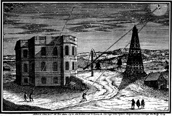 File:Paris Observatory XVIII century.png