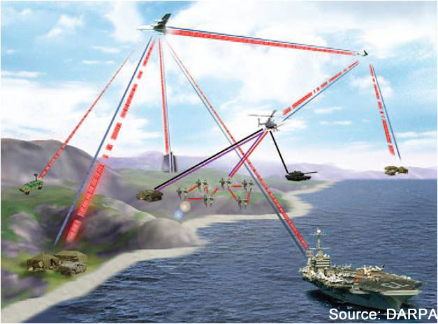 File:DARPA ORCA official concept art.jpg
