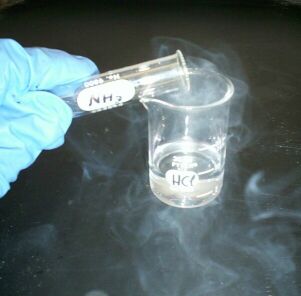 File:Hydrochloric acid ammonia.jpg