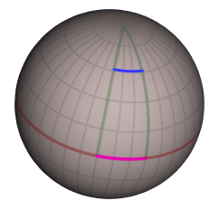 File:Metric globe.png