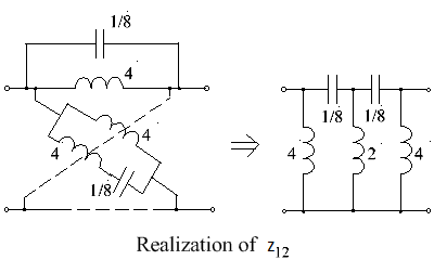 Realization of z12.png