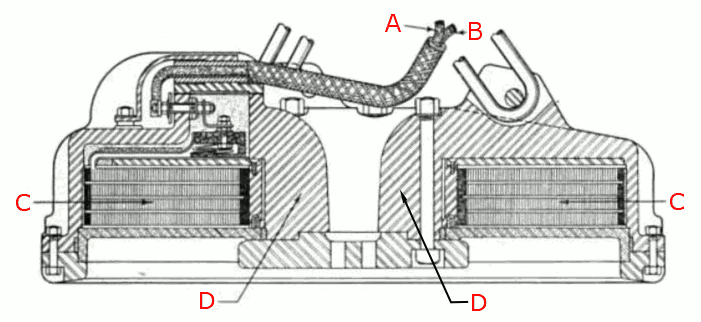 File:Lifting electromagnet cross section.png