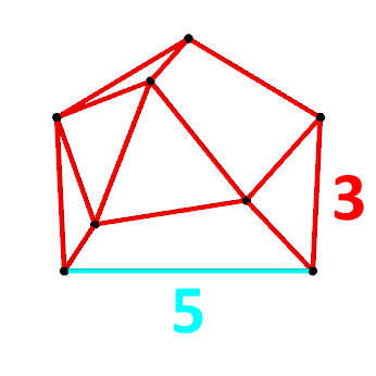 File:Omnisnub dodecahedral antiprism vertex figure.png